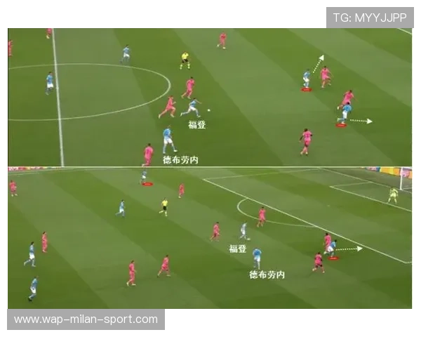 曼城控球与一脚直塞训练方案：打造顶级中场的秘密武器